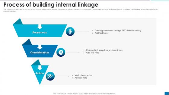 Developing New Search Engine Process Of Building Internal Linkage
