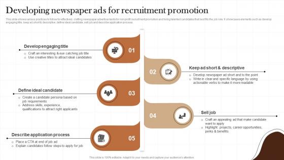Developing Newspaper Ads For Recruitment Promotion Non Profit Recruitment Strategy SS