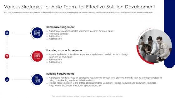 Developing Product Agile Teams Various Strategies For Agile Teams Effective Solution