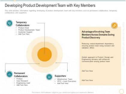 Developing product development team with key members digital transformation agile methodology it