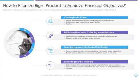 Developing product lifecycle how to prioritize right product achieve financial