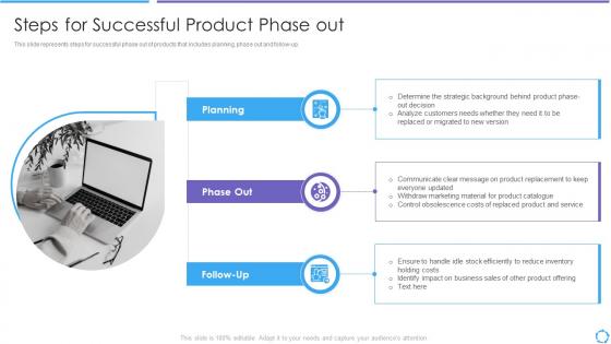 Developing product lifecycle steps for successful product phase out