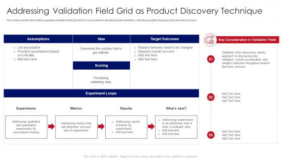 Developing Product With Agile Teams Validation Field Grid As Product Discovery Technique