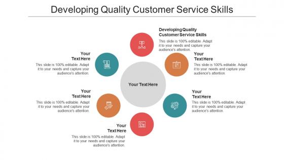 Developing quality customer service skills ppt powerpoint presentation professional cpb