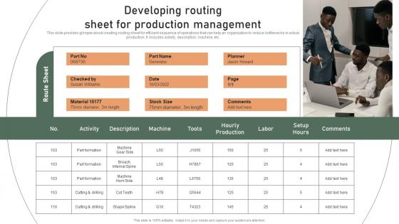 Developing Routing Sheet For Production Management Effective Production Planning And Control Management System