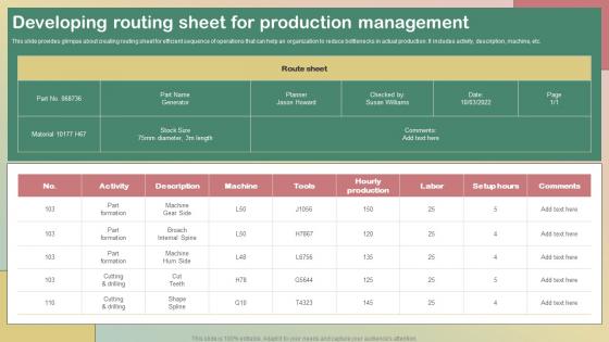 Developing Routing Sheet For Production Management Production Quality Management System