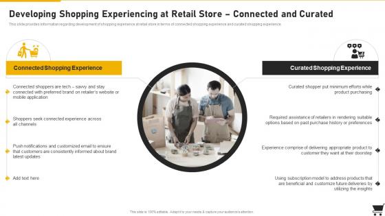 Developing Shopping Experiencing At Retail Store Connected Retail Playbook
