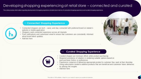Developing Shopping Experiencing At Retail Store Connected Shopper Preference Management