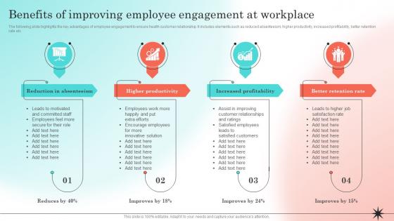 Developing Strategic Employee Benefits Of Improving Employee Engagement At Workplace