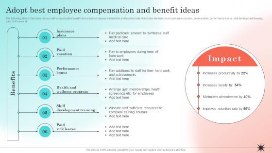 Developing Strategic Employee Engagement Adopt Best Employee Compensation And Benefit Ideas