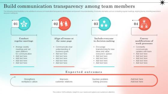Developing Strategic Employee Engagement Build Communication Transparency Among Team