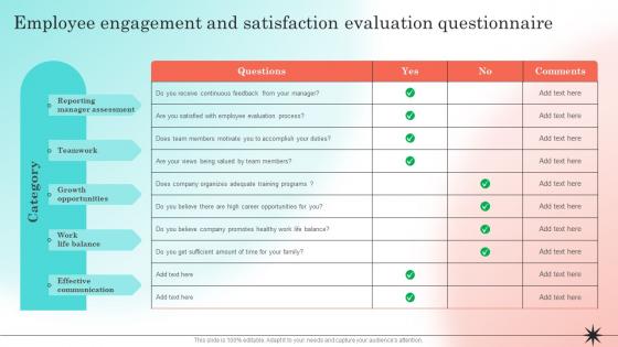 Developing Strategic Employee Engagement Employee Engagement And Satisfaction Evaluation