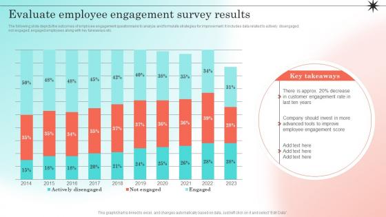 Developing Strategic Employee Engagement Evaluate Employee Engagement Survey Results