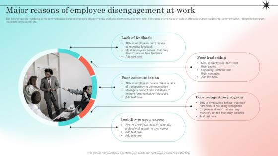 Developing Strategic Employee Engagement Major Reasons Of Employee Disengagement At Work