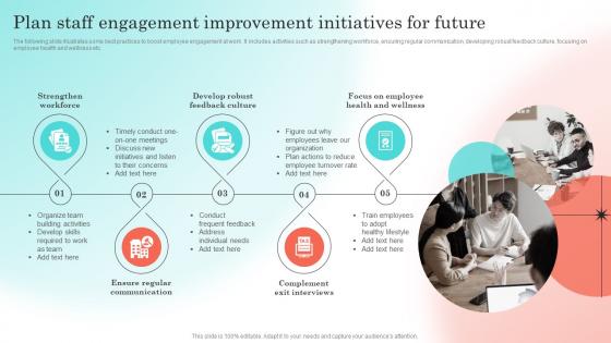 Developing Strategic Employee Engagement Plan Staff Engagement Improvement Initiatives For Future