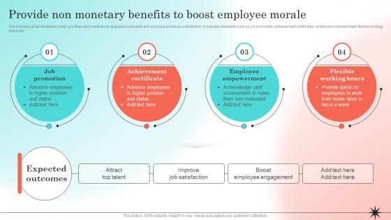 Developing Strategic Employee Engagement Provide Non Monetary Benefits To Boost Employee Morale