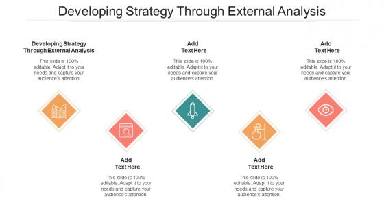 Developing Strategy Through External Analysis In Powerpoint And Google Slides Cpb