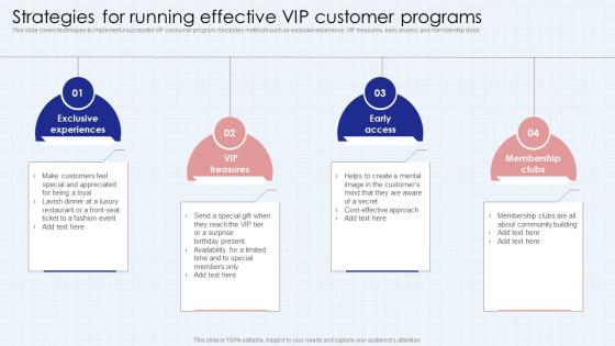 Developing Successful Customer Training Program Strategies For Running Effective VIP