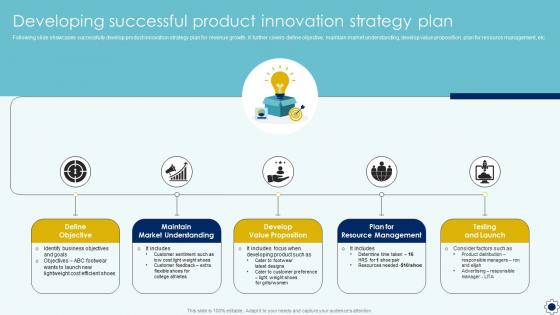 Developing Successful Product Innovation Strategy Plan