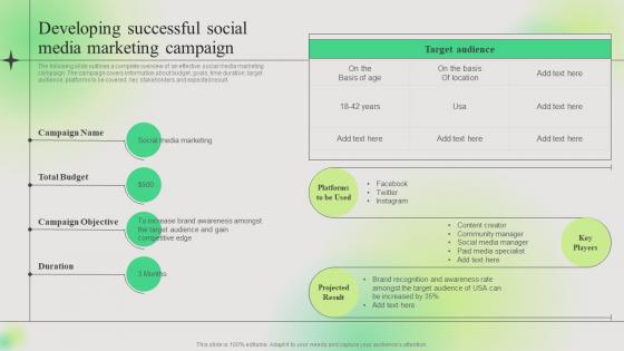 Developing Successful Social Media Marketing Campaign Effective Branding Techniques To Get Ahead