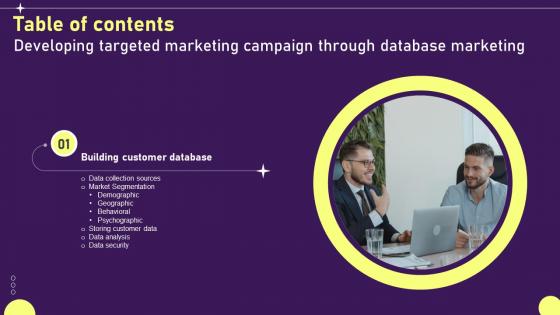 Developing Targeted Marketing Campaign Through Database Table Of Contents MKT SS V