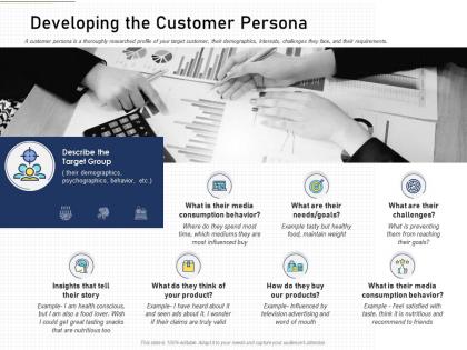 Developing the customer persona target content mapping definite guide creating right content ppt sample
