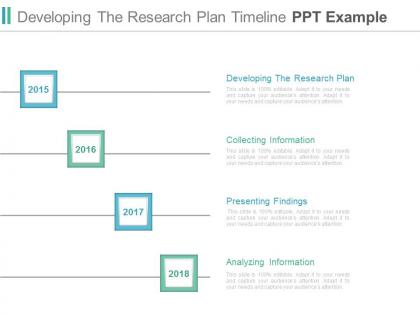 Developing the research plan timeline ppt example