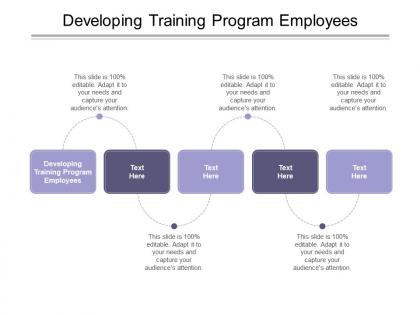 Developing training program employees ppt powerpoint presentation show cpb