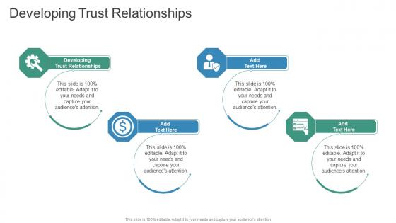 Developing Trust Relationships In Powerpoint And Google Slides Cpb