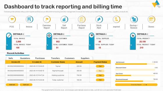 Developing Utility Billing Dashboard To Track Reporting And Billing Time