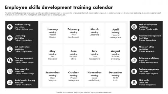 Developing Value Proposition For Talent Management Employee Skills Development Training Calendar