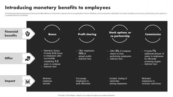 Developing Value Proposition For Talent Management Introducing Monetary Benefits To Employees