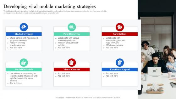 Developing Viral Mobile Marketing Strategies Creating Buzz With Digital Media Strategies MKT SS V