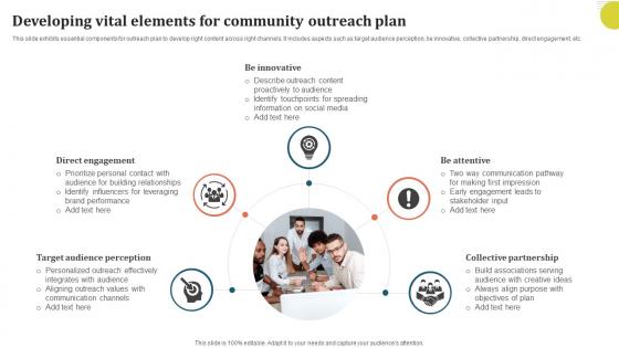 Developing Vital Elements For Community Outreach Plan