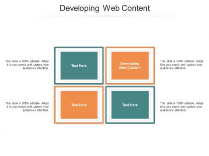 Developing web content ppt powerpoint presentation outline guide cpb
