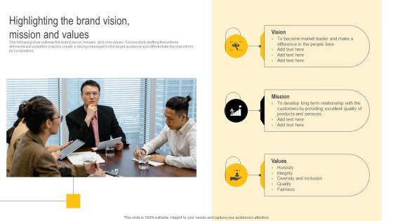 Developing Winning Brand Strategy Highlighting The Brand Vision Mission And Values