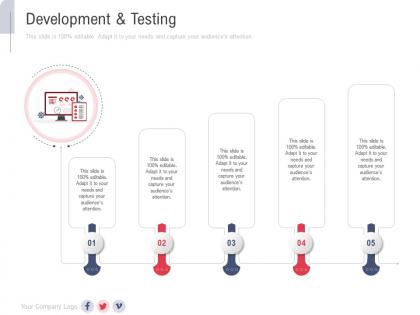 Development and testing new service initiation plan ppt themes