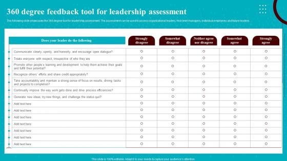 Development Courses For Leaders 360 Degree Feedback Tool For Leadership Assessment