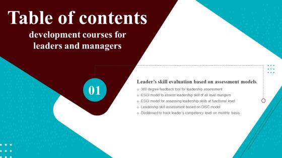 Development Courses For Leaders And Managers For Table Of Contents