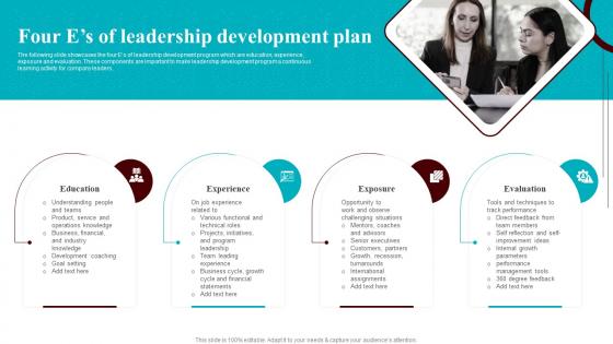 Development Courses For Leaders Four Es Of Leadership Development Plan