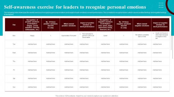 Development Courses For Leaders Self Awareness Exercise For Leaders To Recognize Personal Emotions