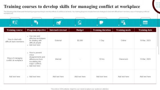 Development Courses For Leaders Training Courses To Develop Skills For Managing Conflict At Workplace