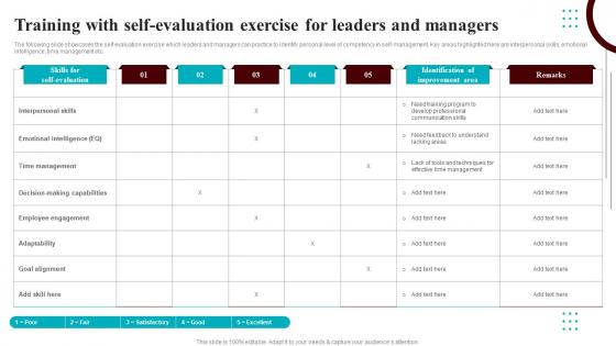 Development Courses For Leaders Training With Self Evaluation Exercise For Leaders And Managers
