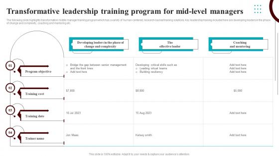 Development Courses For Leaders Transformative Leadership Training Program For Mid Level Managers