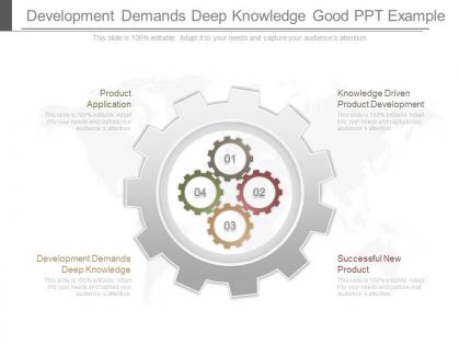 Development demands deep knowledge good ppt example