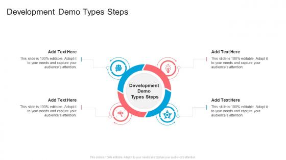 Development Demo Types Steps In Powerpoint And Google Slides Cpb