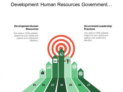 Development human resources government leadership practices specialty advertising