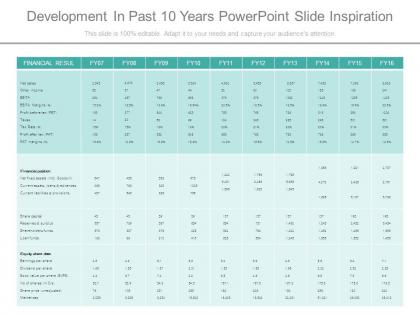 Development in past 10 years powerpoint slide inspiration
