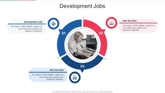 Development Jobs In Powerpoint And Google Slides Cpb