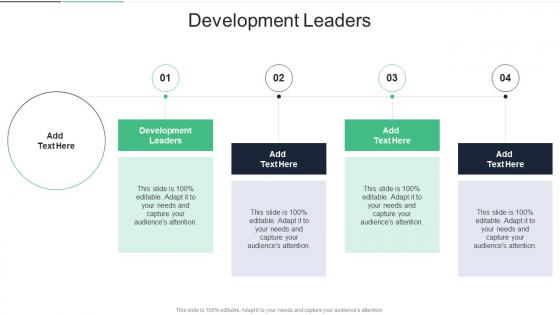 Development Leaders In Powerpoint And Google Slides Cpb
